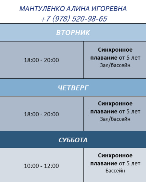 Расписание занятий по Синхронному плаванию.
